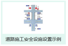 最新行业交通标志大全及图解_交通标志牌大全