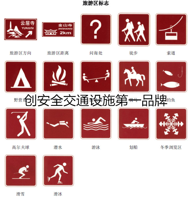 交通标志图解大全