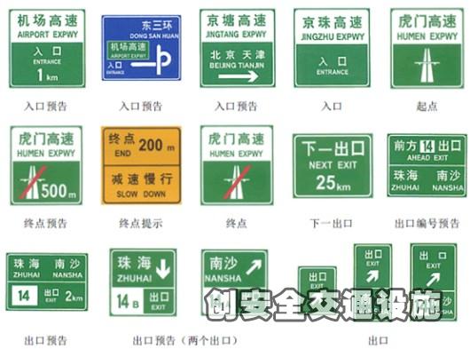 交通标志牌-信息标牌